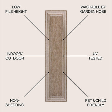 Lido Traditional Casual Pinstripe Border Area Rug